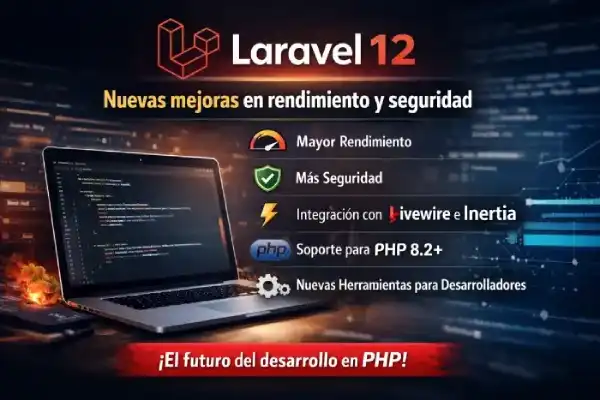 Laravel 12 es anunciado: nuevas mejoras en rendimiento, seguridad y desarrollo moderno