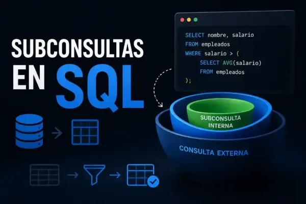 Cómo hacer subconsultas en SQL: guía con ejemplos paso a paso