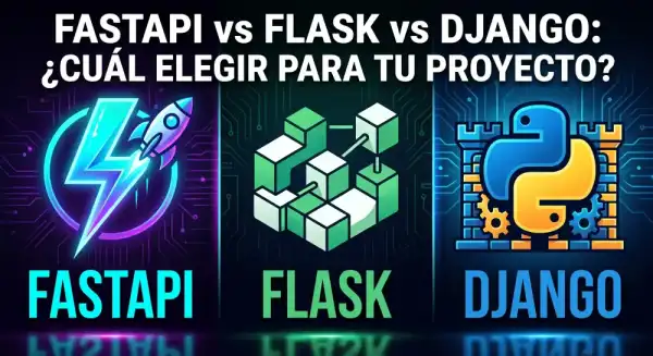 FastAPI vs Flask vs Django: cuál elegir para tu proyecto